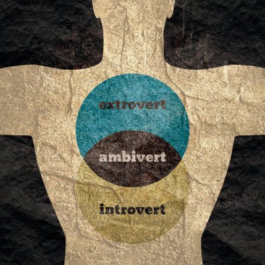 Dışa dönük, değişken ve içe dönük