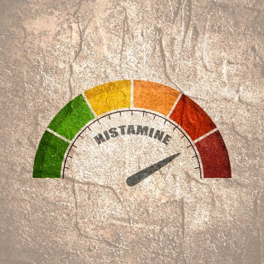 Histamine measuring process clipart
