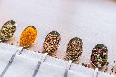 Yemek pişirmek için Kaşıkta Baharat Karışımı. Arka plan. Kopyalama Alanı