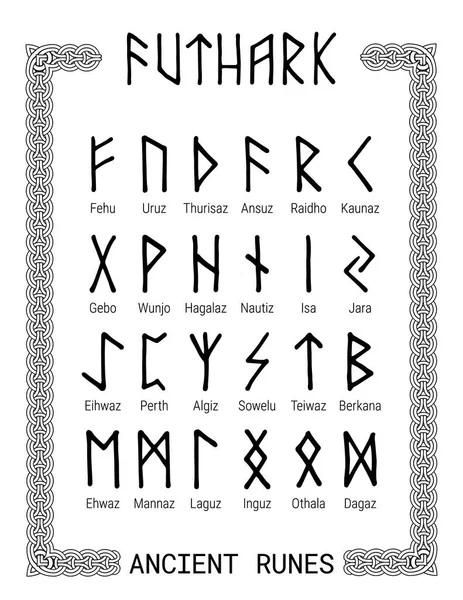 Futhark - alfabeto rúnico — Vector de stock