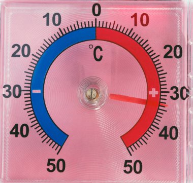 Pembe arka planda açık Pencere Duvarı Termometresi
