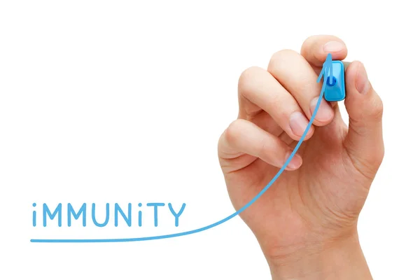Hand Drawing Increasing Immunity Graph Blue Marker Transparent Wipe Board — Stock Photo, Image