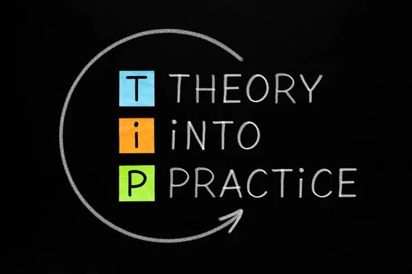 Teorin i praktiken Tip koncept — Stockfoto