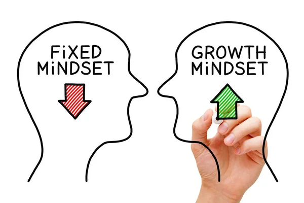 Concepto de mentalidad fija versus concepto de mentalidad de crecimiento —  Fotos de Stock