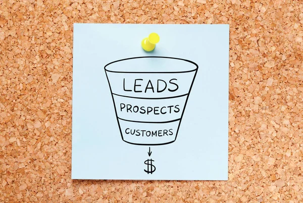 Sales Funnel Leads Generation Business Concept — Stockfoto