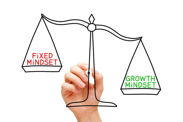 Concepção de escala de mentalidade fixa de mentalidade de crescimento — Fotografia de Stock