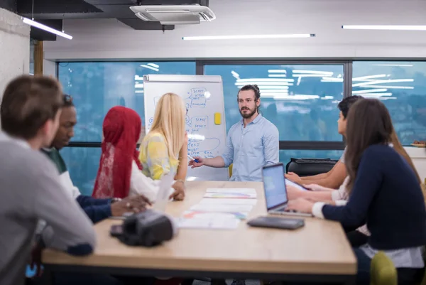 Multiethnic Startup Obchodní Tým Setkání Moderní Světlé Kancelářské Interiéru Brainstorming — Stock fotografie