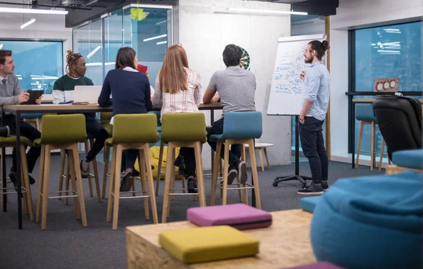 Multiethnic startup business team having meeting — Stock Photo, Image