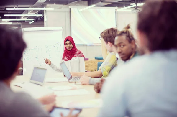 Мусульманская предпринимательница проводит презентации в офисе — стоковое фото