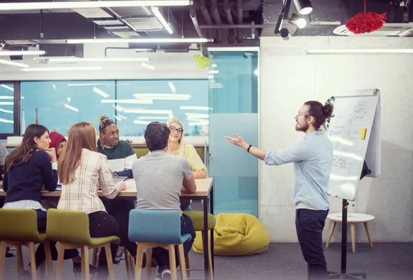 Equipe de negócios de inicialização multiétnica tendo reunião — Fotografia de Stock