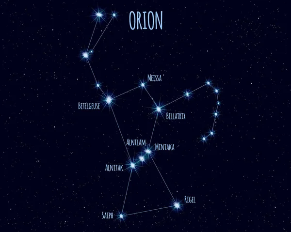 Constelação Orion Ilustração Vetorial Com Nomes Estrelas Básicas Contra Céu — Vetor de Stock
