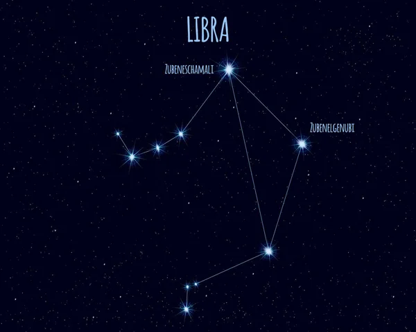 Созвездие Весы Векторная Иллюстрация Названиями Основных Звёзд Фоне Звездного Неба — стоковый вектор