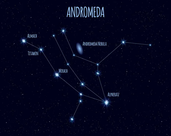 Andromeda Takımyıldızı, yıldızlı gökyüzüne karşı basit yıldızların isimleriyle vektör çizimi