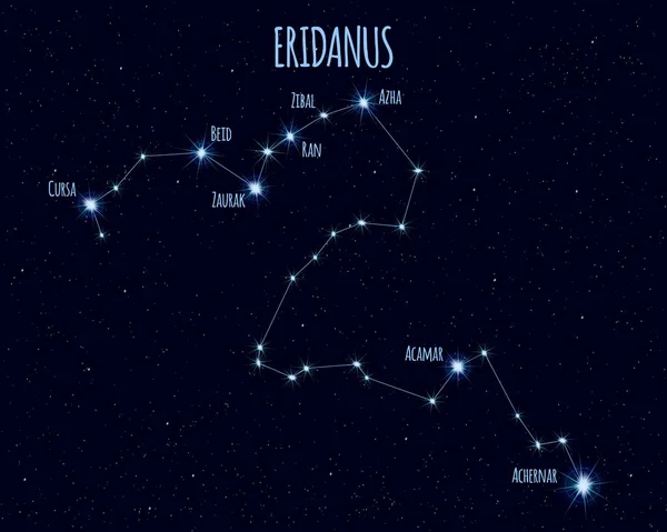 Constelación Eridanus Ilustración Vectorial Con Los Nombres Estrellas Básicas Contra — Archivo Imágenes Vectoriales