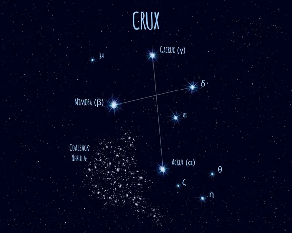 크로스 별자리 밤하늘에 기본적인 스타의 이름으로 일러스트 — 스톡 벡터