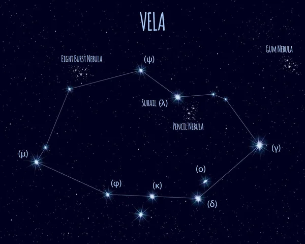 Constelación Vela Ilustración Vectorial Con Los Nombres Estrellas Básicas Contra — Archivo Imágenes Vectoriales