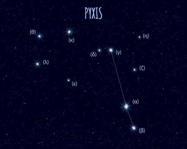Созвездие Пиксиса Векторная Иллюстрация Основными Звёздами Против Звёздного Неба — стоковый вектор