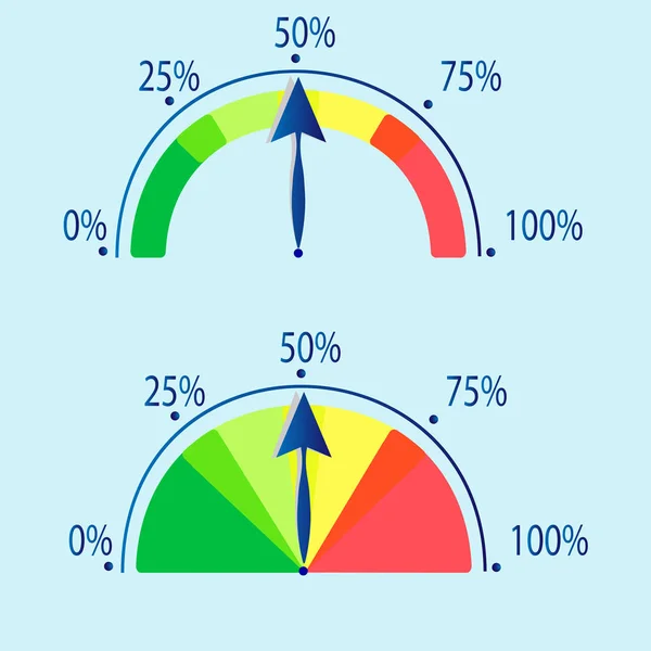 Two Vector Images Arc Shaped Indicator Arrows Top Percentage Scal — Stock Vector