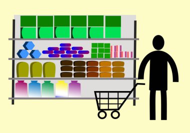 Mağaza içi satın alma