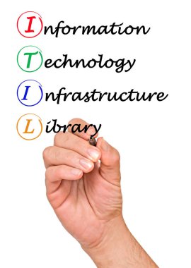 ITIL (bilgi teknolojisi Altyapı Kütüphanesi)
