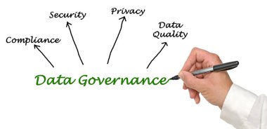 Sadakat nasıl edinilir