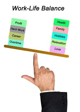 İş - yaşam dengesi sunan