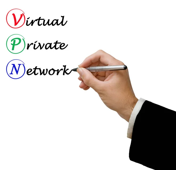 Præsenterer Virtuelt Privat Netværk - Stock-foto