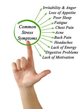 Yaygın stres belirtileri gösteren kadın