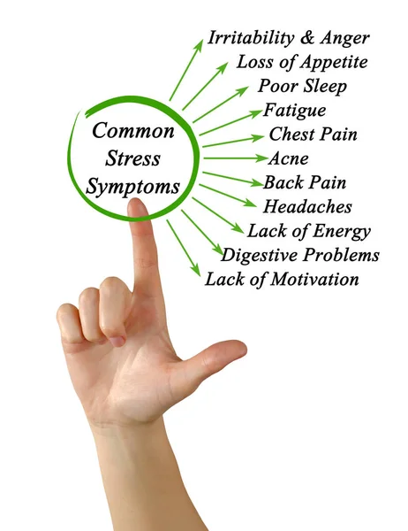 일반적인 스트레스 증상을 — 스톡 사진