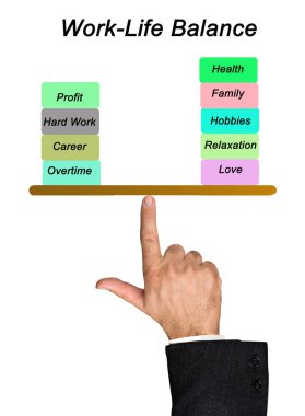 İş - yaşam dengesi sunan