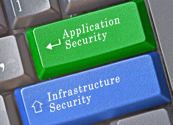Schlüssel Für Anwendungs Und Infrastruktursicherheit — Stockfoto