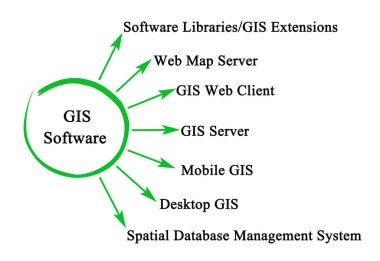 On iki egzersizleri Faydaları