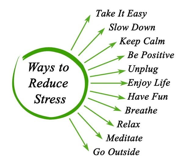 Způsoby Jak Snížit Stres — Stock fotografie