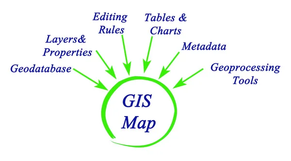 Producción Del Mapa Sig — Foto de Stock
