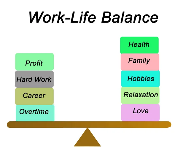 Metáfora Del Trabajo Balance Vida — Foto de Stock