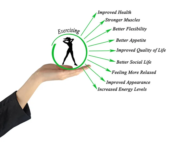 Nine Benefits Exercise — Stock Photo, Image