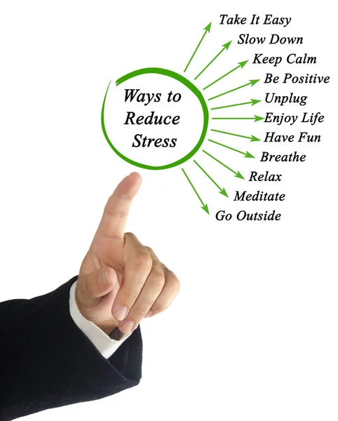 Manieren Stress Verminderen — Stockfoto