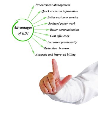 EDI avantajı sunan
