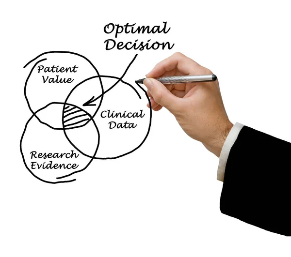 Man Presenting Optimal Decision — Stock Photo, Image