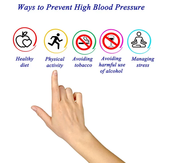 Formas Prevenir Hipertensão Arterial — Fotografia de Stock