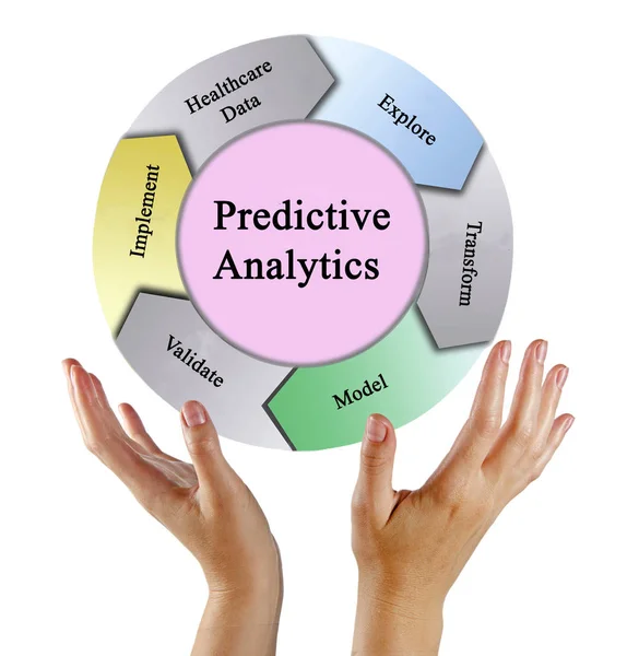 Análise Preditiva em Medicina — Fotografia de Stock