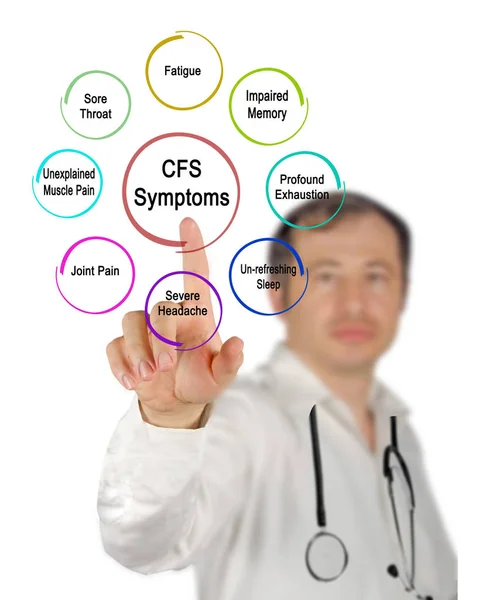 Osiem objawy CFS — Zdjęcie stockowe