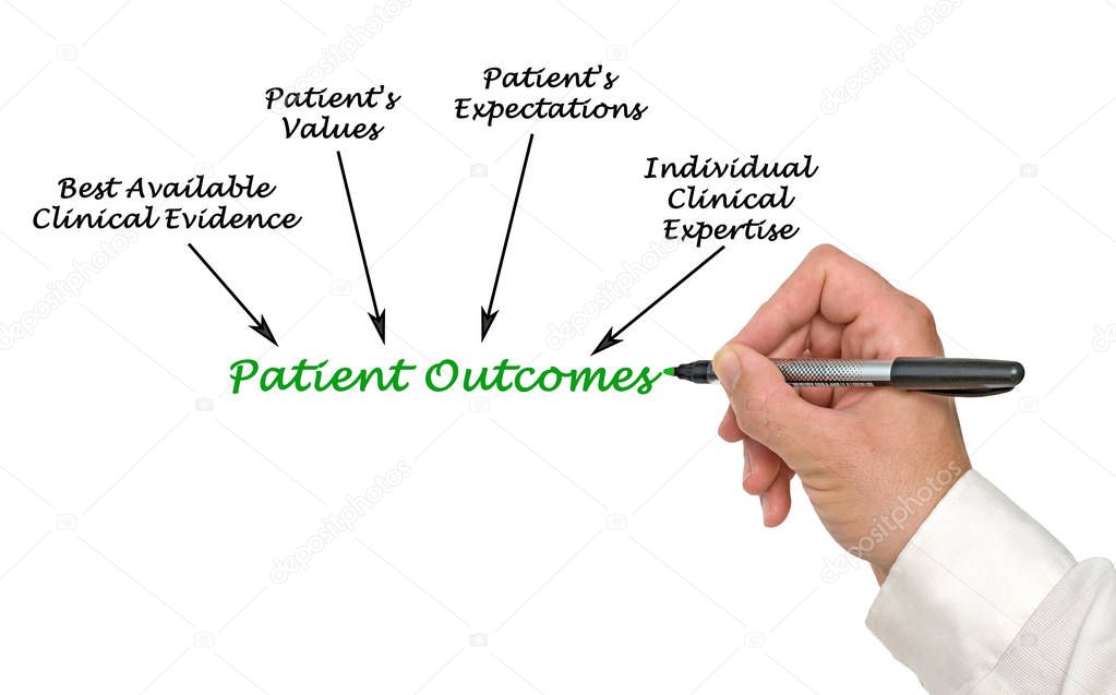 Man  Presenting Patient Outcomes