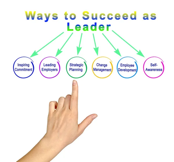6 modi per avere successo come leader — Foto Stock