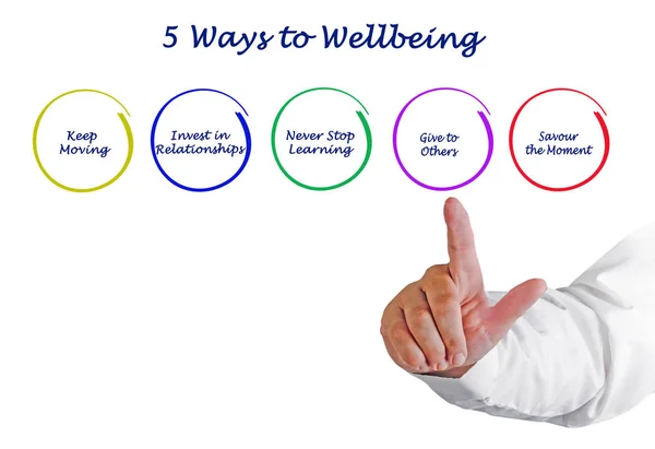 Presenting Five Ways to Wellbeing — Stock Photo, Image