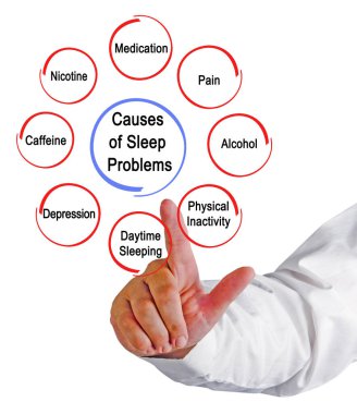 Uyku Sorununun Sekiz Sebebi