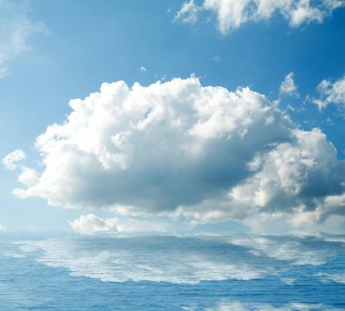 Suya yansıyan deniz bulutlar