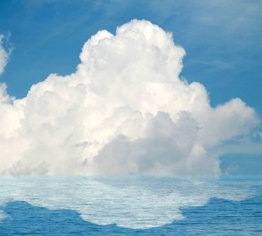 Suya yansıyan deniz bulutlar