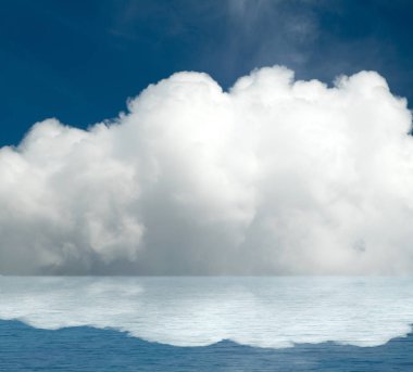 Suya yansıyan deniz bulutlar