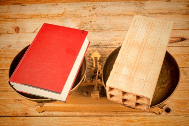 Vintage bir kavram üzerine eğitim görüntüleme ölçekler